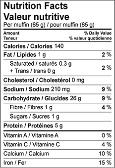 Sourdough English Muffin Nutritional Information